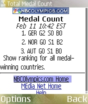 mobile medal count mobile medal count
